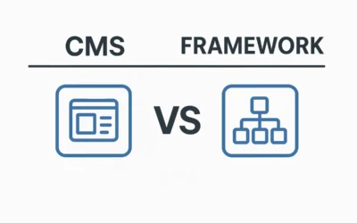 WordPress: CMS mi, Framework mü? Bir Geliştiricinin Gözünden