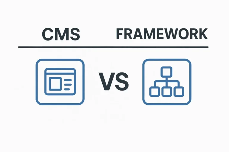 WordPress CMS ve framework kavramlarının karşılaştırmasını gösteren kavramsal diyagram