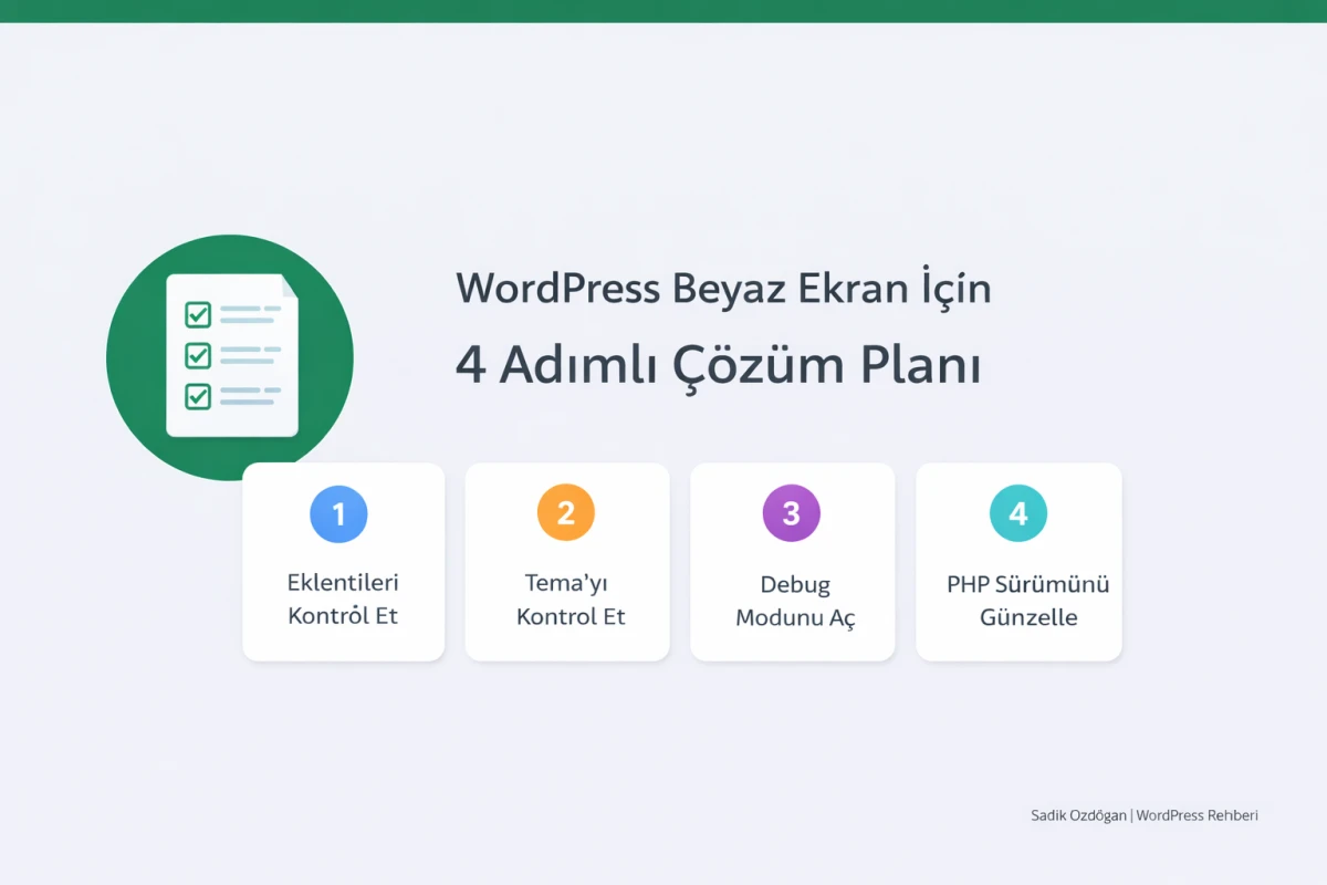 WordPress beyaz ekran hatası için 4 adımlı çözüm planı