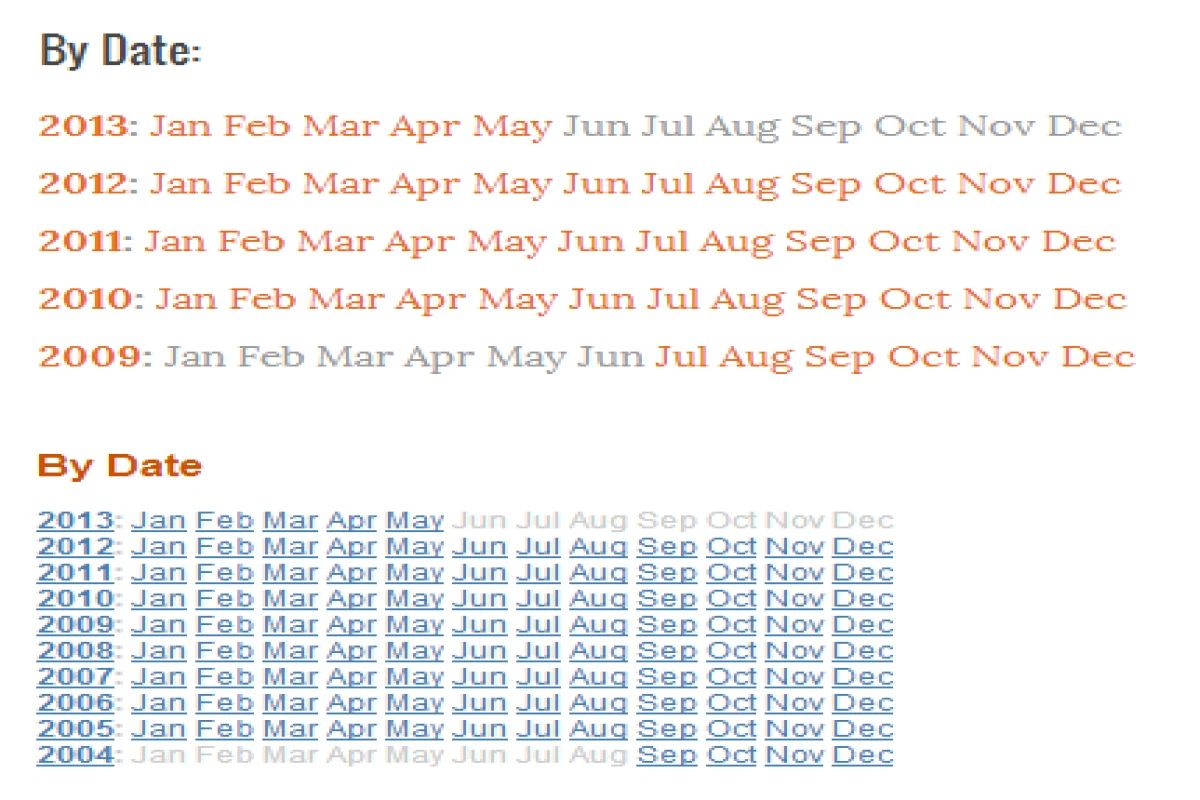 WordPress Compact Archives eklentisi
