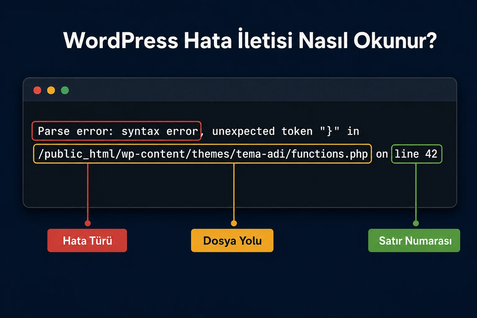 WordPress hata mesajını okuma